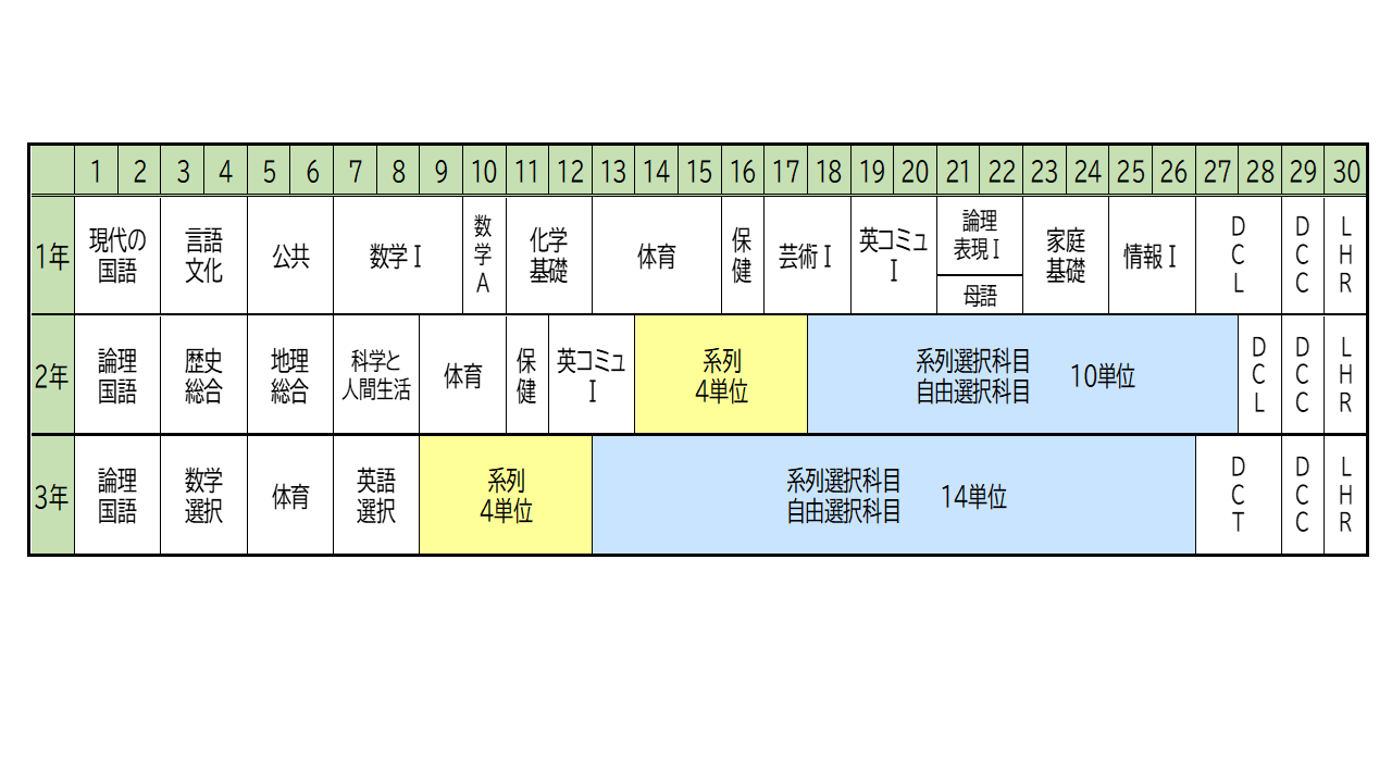 プレゼンテーション1